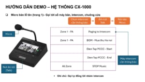 Hướng dẫn thực hiện cuộc gọi intercom từ micro bàn lễ tân TOA CX-1000.